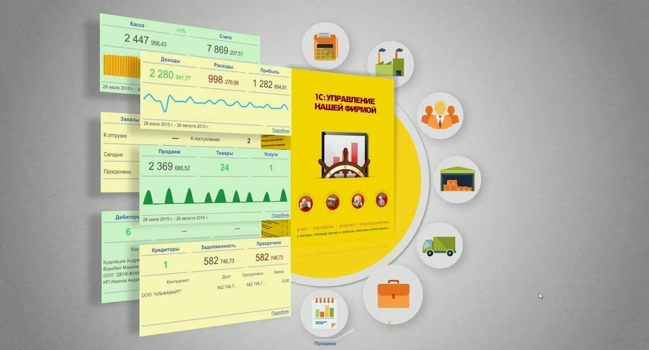 Реальная автоматизация в 2026 году. Где расти на падающем рынке