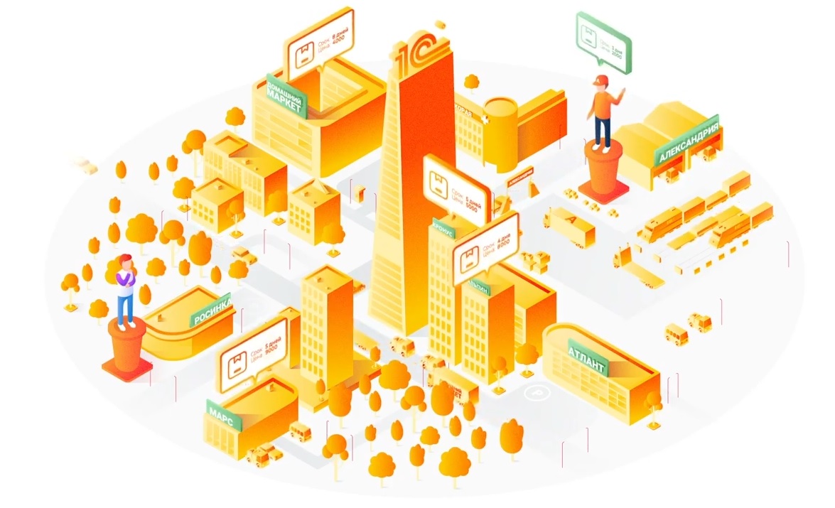 Вебинар "Успешные кейсы и новые возможности 1С:Бизнес-сеть. Торговая площадка"