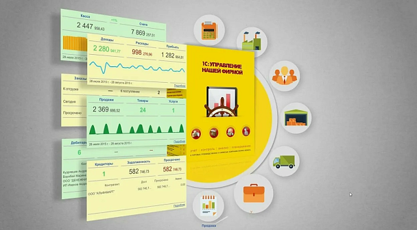 Реальная автоматизация в 2026 году. Где расти на падающем рынке